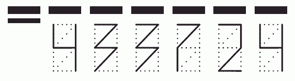 Пример заполнения индекса 433724