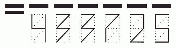 Пример заполнения индекса 433725