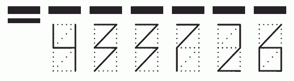 Пример заполнения индекса 433726