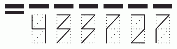 Пример заполнения индекса 433727