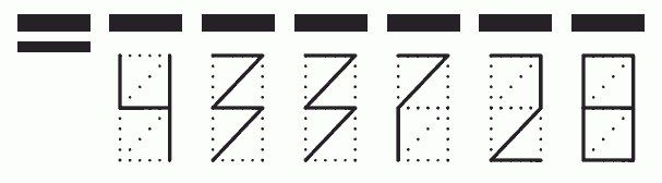 Пример заполнения индекса 433728