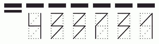 Пример заполнения индекса 433731