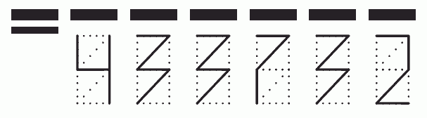 Пример заполнения индекса 433732