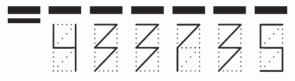 Пример заполнения индекса 433735