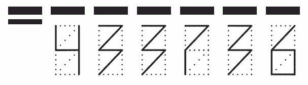 Пример заполнения индекса 433736