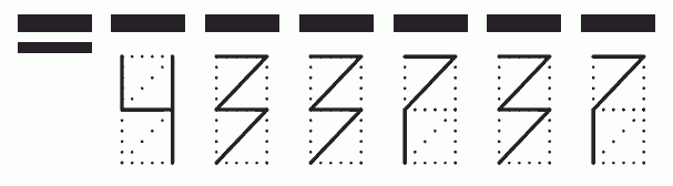 Пример заполнения индекса 433737