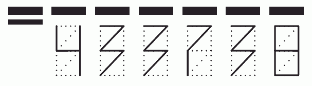 Пример заполнения индекса 433738