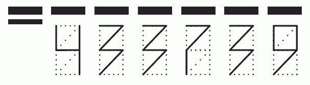 Пример заполнения индекса 433739