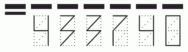 Пример заполнения индекса 433740