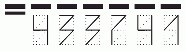 Пример заполнения индекса 433741