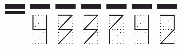 Пример заполнения индекса 433742