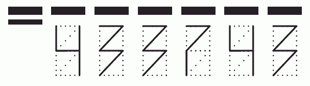 Пример заполнения индекса 433743