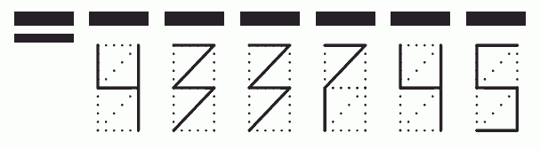 Пример заполнения индекса 433745