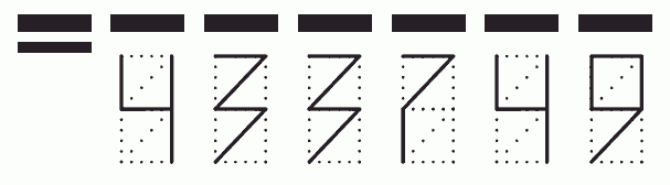 Пример заполнения индекса 433749