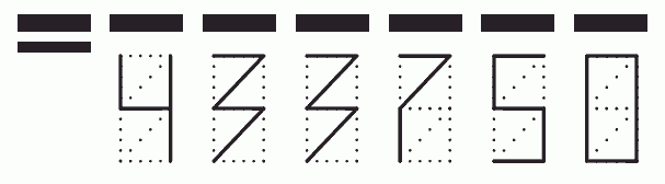 Пример заполнения индекса 433750