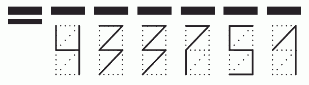 Пример заполнения индекса 433751