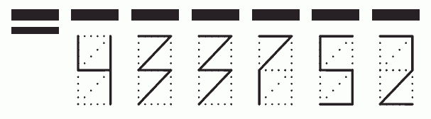 Пример заполнения индекса 433752