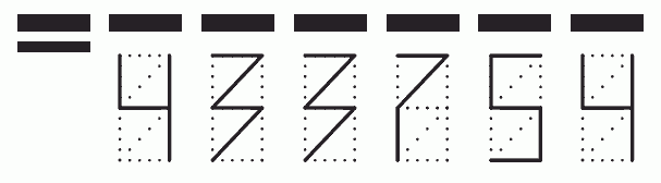 Пример заполнения индекса 433754