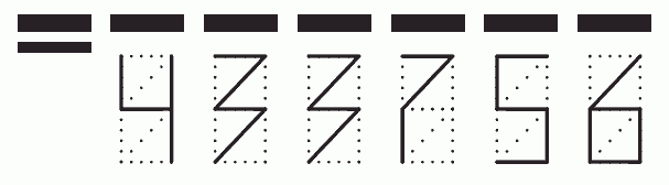 Пример заполнения индекса 433756