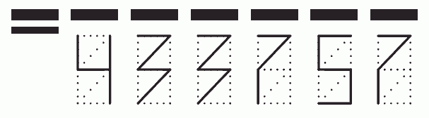 Пример заполнения индекса 433757