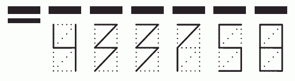 Пример заполнения индекса 433758