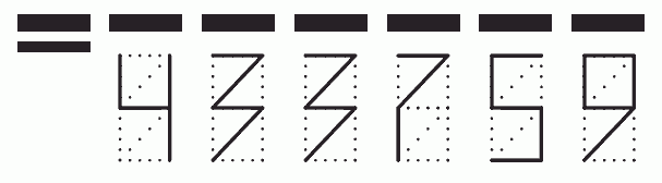 Пример заполнения индекса 433759