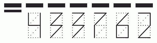 Пример заполнения индекса 433762