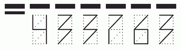 Пример заполнения индекса 433763