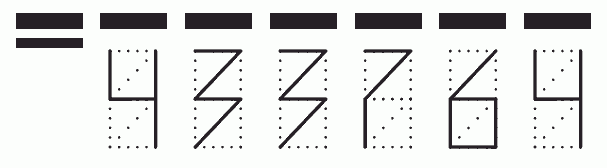 Пример заполнения индекса 433764