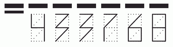 Пример заполнения индекса 433768