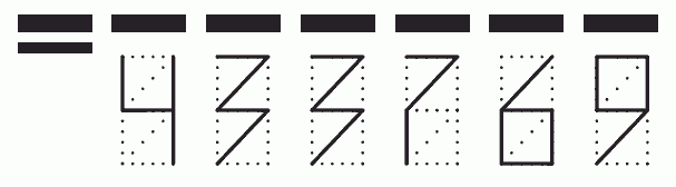 Пример заполнения индекса 433769