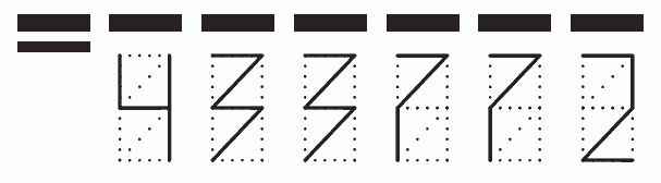 Пример заполнения индекса 433772