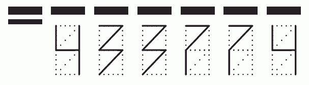 Пример заполнения индекса 433774