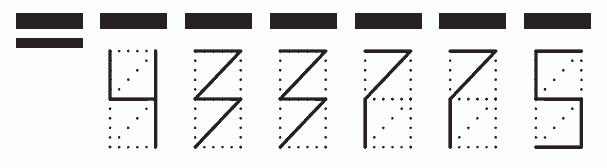 Пример заполнения индекса 433775