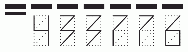 Пример заполнения индекса 433776