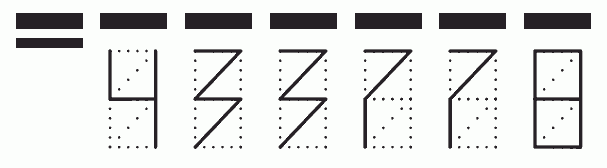 Пример заполнения индекса 433778