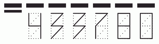 Пример заполнения индекса 433780