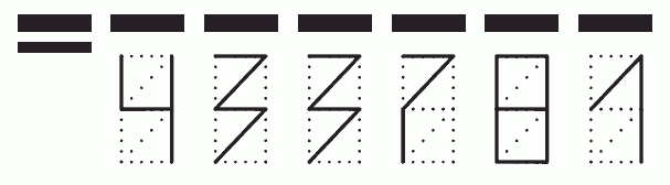 Пример заполнения индекса 433781