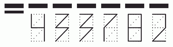 Пример заполнения индекса 433782