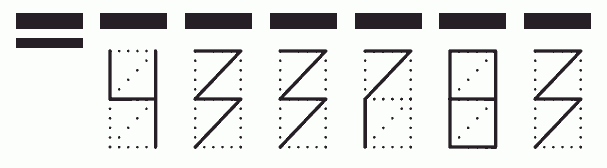 Пример заполнения индекса 433783