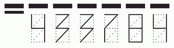 Пример заполнения индекса 433784