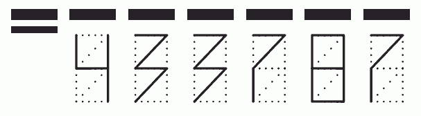 Пример заполнения индекса 433787