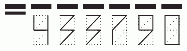 Пример заполнения индекса 433790