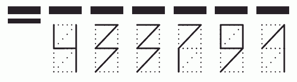 Пример заполнения индекса 433791