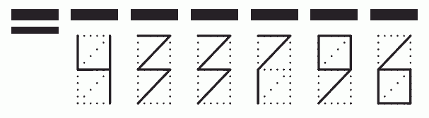 Пример заполнения индекса 433796