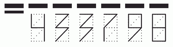 Пример заполнения индекса 433798