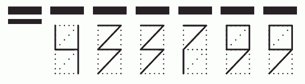 Пример заполнения индекса 433799