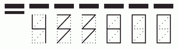 Пример заполнения индекса 433800