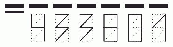 Пример заполнения индекса 433801