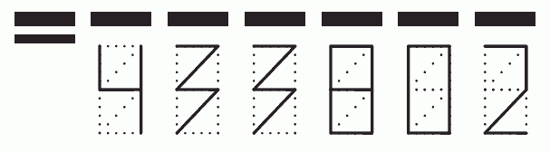 Пример заполнения индекса 433802